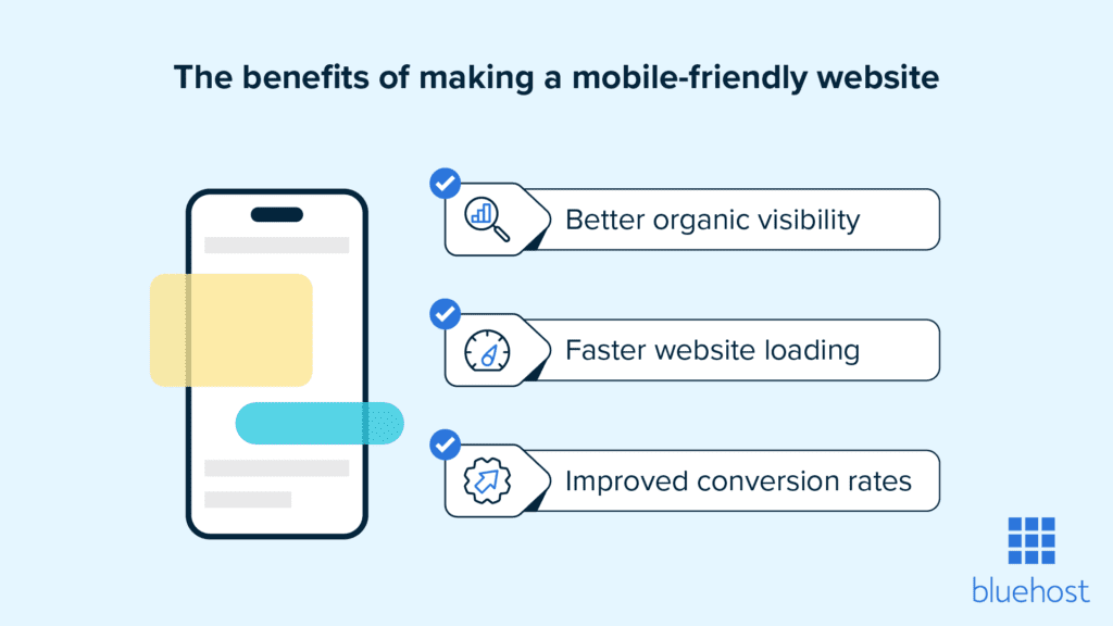 Benefits of mobile friendly website