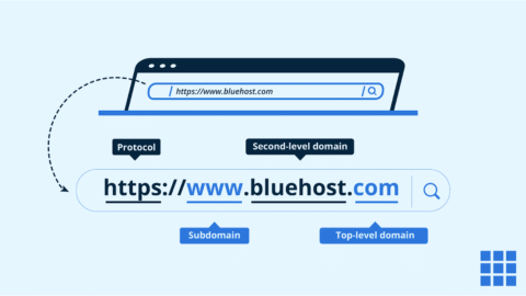 What is a Subdomain? Everything You Need to Know