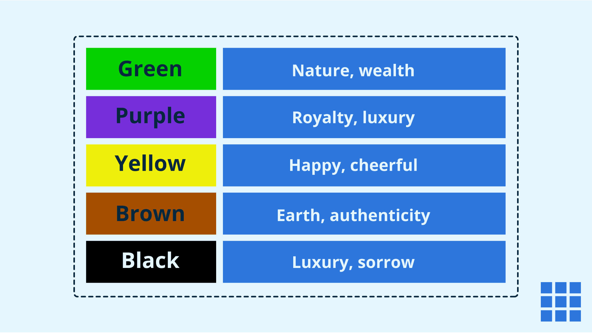 Different colors evoke different emotions depending on how they are used.