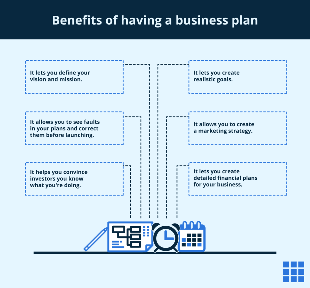 Illustration of benefits of having business plan 