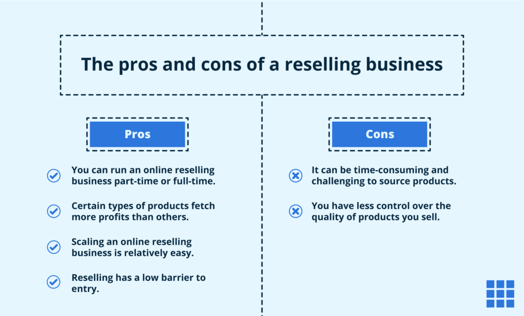 Illustration of pros ad cons of reselling business