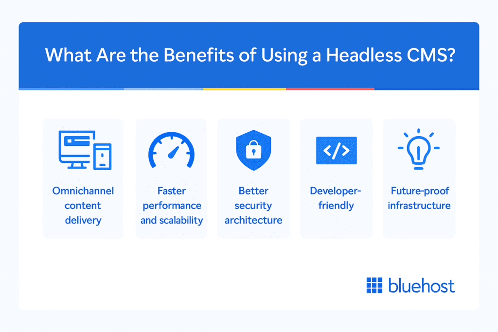 Benefits of headless CMS