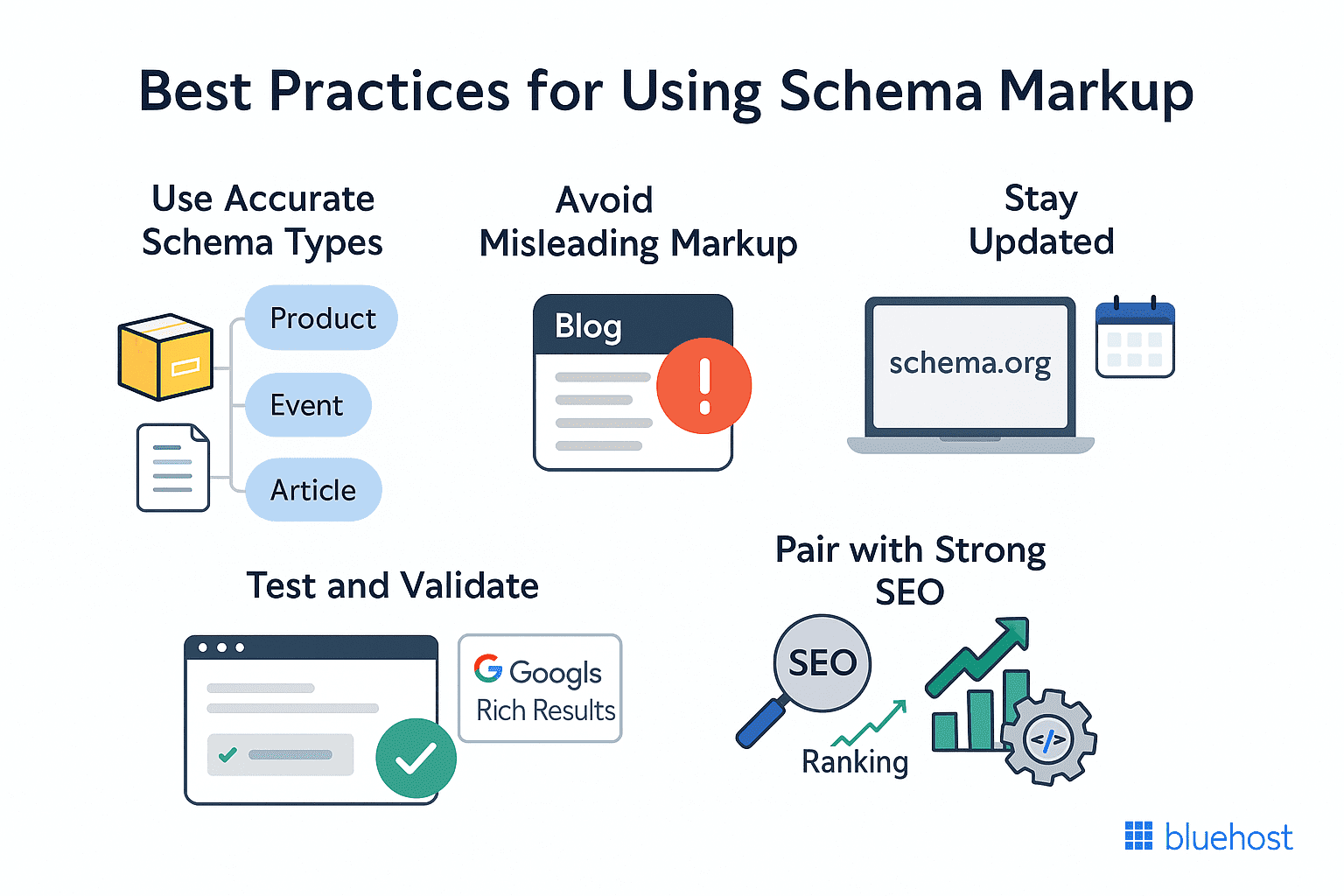 best practices for using schema markup