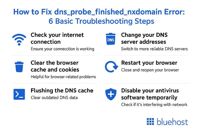 How to fix dns_probe_finished_nxdomain error in 6 basic troubleshooting steps