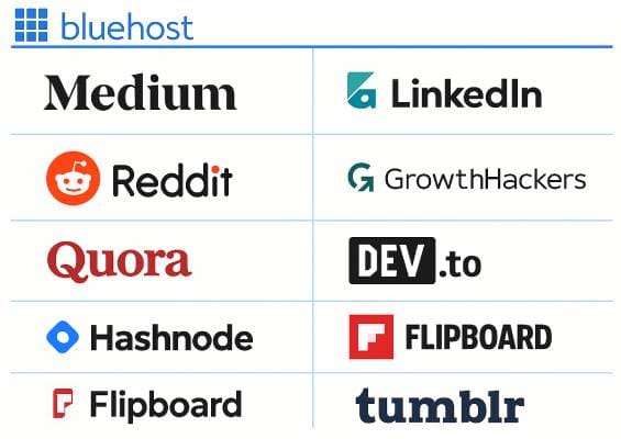 content syndication platforms