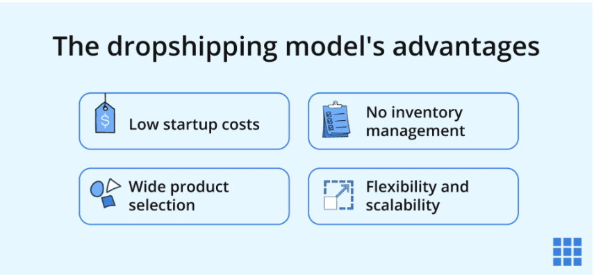 dropshipping advantages