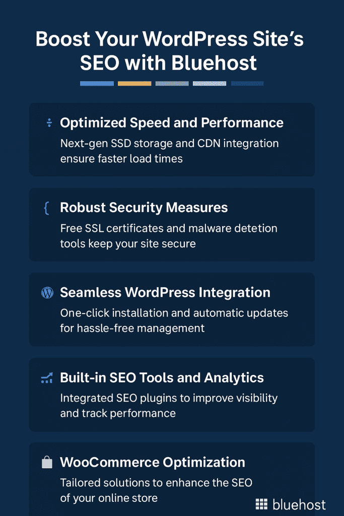 Illustration of key factors to boost your sites SEO with Blueshost